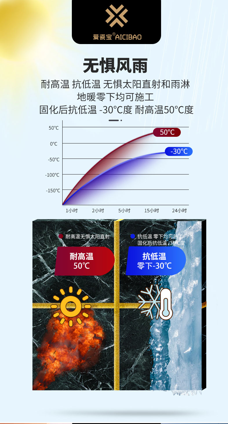 終稿詳情 (7)